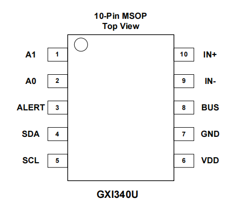 银河芯GXI340U引脚兼容替代TI-INA226方案