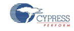 cypress