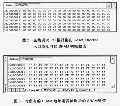 SRAM的数值