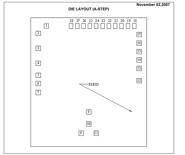 LM5025A Die封装图