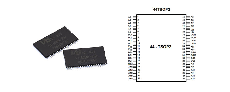 STM32外扩SRAM芯片IS62wv51216兼容替换