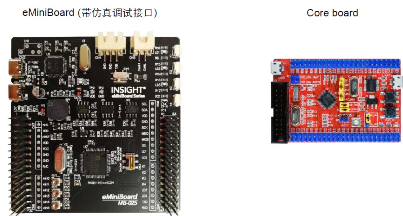 MM32F0130开发套件